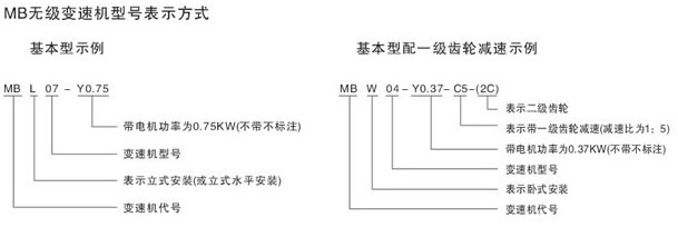 MB無級變速機(jī)型號表示方法